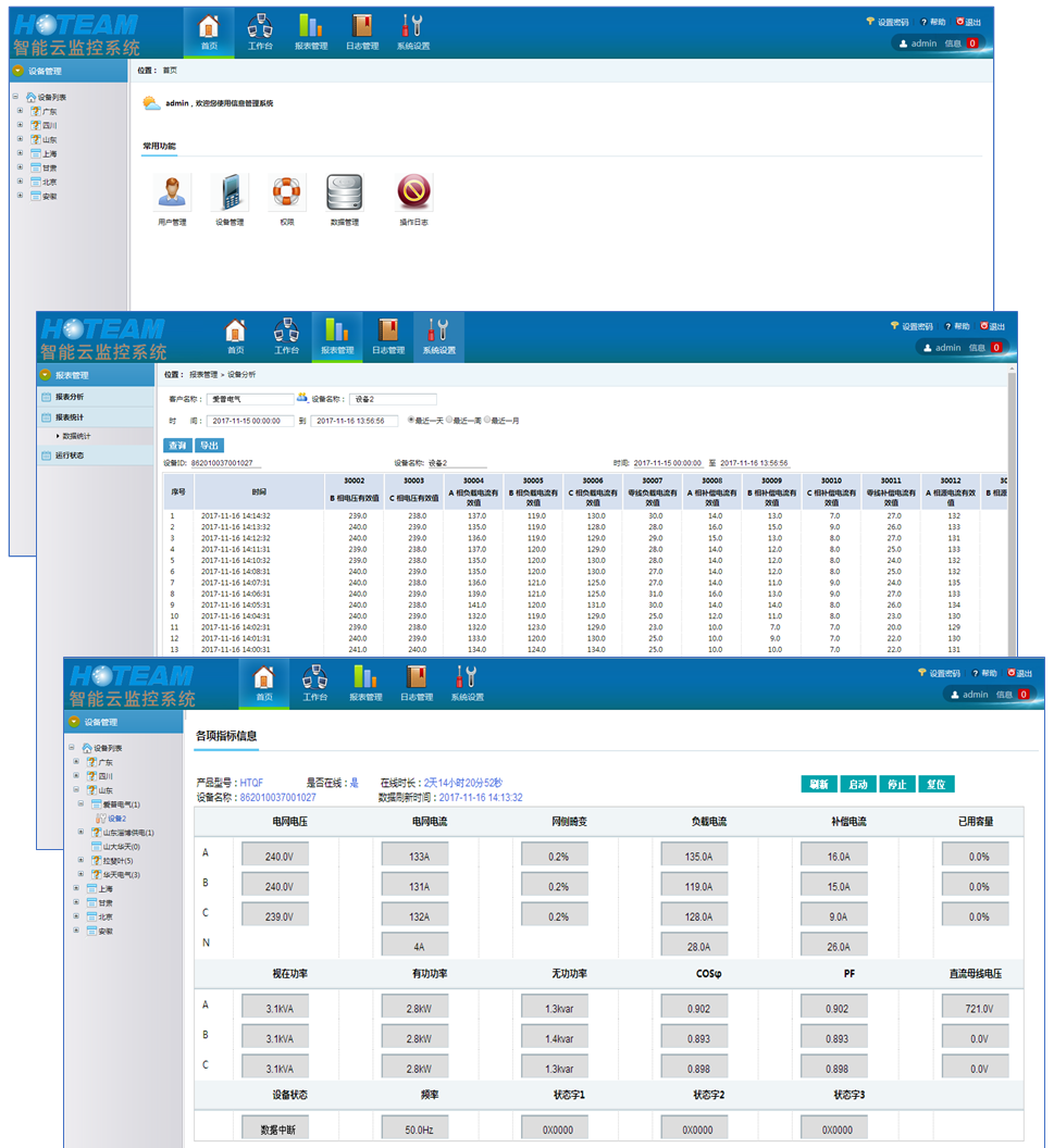 華天智能電能質量優(yōu)化裝置HTSPO