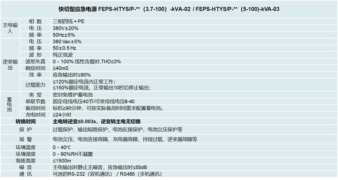 華天EPS應(yīng)急電源